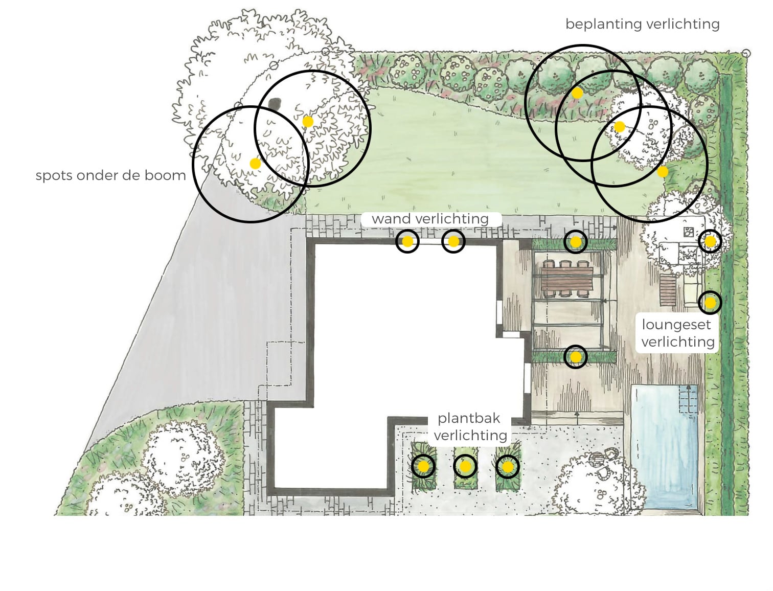 buitenverlichting-ontwerp