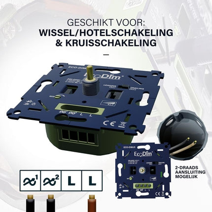 DMQ EcoDim - Universele Dimmer Inbouw LED